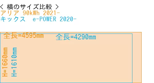 #アリア 90kWh 2021- + キックス  e-POWER 2020-